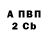 БУТИРАТ 1.4BDO Irina Andrejeva